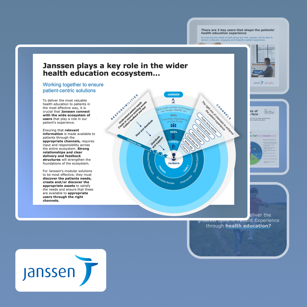 Janssen Patient Experience