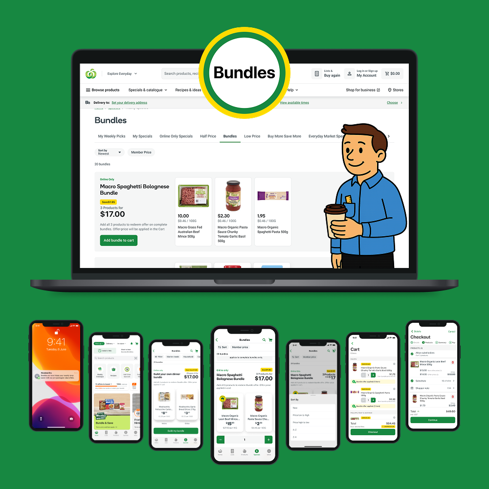 Bundles Design & Delivery